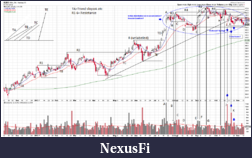 Click image for larger version

Name:	xlnx.png
Views:	281
Size:	222.1 KB
ID:	128426