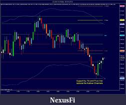 Click image for larger version

Name:	Larger Timeframe Analysis.jpg
Views:	338
Size:	123.8 KB
ID:	12856
