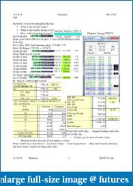 My Yellow Brick Road -by bd92154-journal.pdf