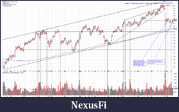 Click image for larger version

Name:	AGCO Lots of selling and sluggish to go up.png
Views:	231
Size:	174.3 KB
ID:	128790