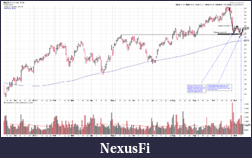 Click image for larger version

Name:	AGCO with support retest.png
Views:	229
Size:	73.0 KB
ID:	128840