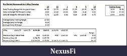 Click image for larger version

Name:	Premarket Homework for 6 May Thu.jpg
Views:	195
Size:	44.2 KB
ID:	12884