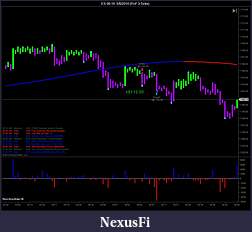 Click image for larger version

Name:	ES 06-10  5_6_2010 (PnF 3 Ticks)-1.jpg
Views:	277
Size:	89.2 KB
ID:	12886