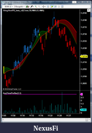 Click image for larger version

Name:	AvgTimeBar.png
Views:	1073
Size:	86.5 KB
ID:	12914