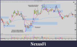 Click image for larger version

Name:	CL 01-14 (1 Min)  19_11_2013_Climax bar reversals at HOD and LOD.png
Views:	282
Size:	134.0 KB
ID:	129160
