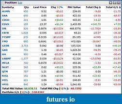 Click image for larger version

Name:	Stocks blotter.JPG
Views:	200
Size:	81.2 KB
ID:	129199