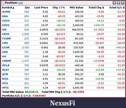 Click image for larger version

Name:	Stocks blotter.JPG
Views:	202
Size:	81.2 KB
ID:	129199