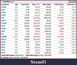 Click image for larger version

Name:	Stocks blotter.JPG
Views:	280
Size:	81.2 KB
ID:	129199