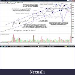 Click image for larger version

Name:	My analysis.jpg
Views:	251
Size:	173.7 KB
ID:	129236