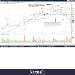 Click image for larger version

Name:	Cummulative volume Analysis.png
Views:	190
Size:	503.9 KB
ID:	129292
