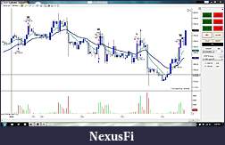 Click image for larger version

Name:	ES trades.JPG
Views:	189
Size:	159.4 KB
ID:	129386