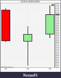 Click image for larger version

Name:	ES 06-10  5_6_2010 (5 Min).jpg
Views:	376
Size:	81.4 KB
ID:	12951