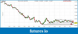 Click image for larger version

Name:	DailyJPY.jpg
Views:	255
Size:	87.4 KB
ID:	129559