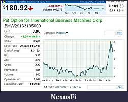 Click image for larger version

Name:	IBMNOVW4185PUT.jpg
Views:	351
Size:	45.6 KB
ID:	129583
