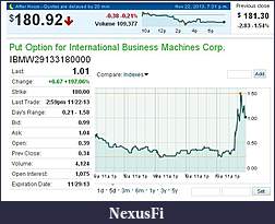 Click image for larger version

Name:	IBM18011W5PUT.jpg
Views:	312
Size:	47.7 KB
ID:	129589