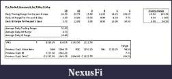 Click image for larger version

Name:	Premarket Homework for 7 May Thu.jpg
Views:	241
Size:	43.9 KB
ID:	12975
