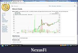 Click image for larger version

Name:	Bitcoinchart-09-2010.jpg
Views:	352
Size:	113.1 KB
ID:	129943