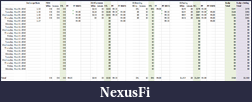 Click image for larger version

Name:	week tradelog real.png
Views:	218
Size:	86.3 KB
ID:	12997