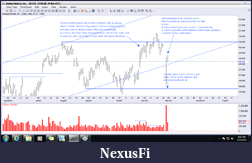 Click image for larger version

Name:	A closeup of the current bars.png
Views:	257
Size:	106.5 KB
ID:	129996