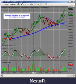 Click image for larger version

Name:	Triangle BO in Uptrend 20060616 1325.png
Views:	486
Size:	48.7 KB
ID:	129