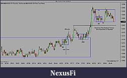 Click image for larger version

Name:	$EURUSD (70 Tick)  12_3_2013.jpg
Views:	239
Size:	129.9 KB
ID:	130101