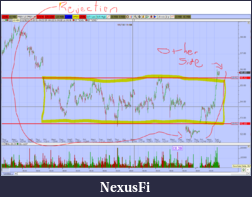 Click image for larger version

Name:	CL RANGE REJECTION.PNG
Views:	260
Size:	146.0 KB
ID:	130116