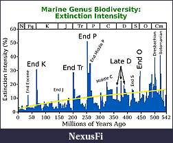 Click image for larger version

Name:	Extinction_Intensity.jpg
Views:	328
Size:	159.7 KB
ID:	13027