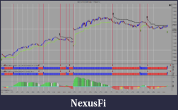 Click image for larger version

Name:	ES 12-13 (1000 Tick)  11_15_2013 2.png
Views:	359
Size:	111.1 KB
ID:	130331