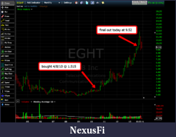 Click image for larger version

Name:	eght_closing.png
Views:	271
Size:	66.2 KB
ID:	130389