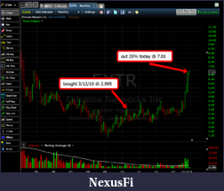 Click image for larger version

Name:	EXTR_25%_off.png
Views:	265
Size:	79.8 KB
ID:	130390