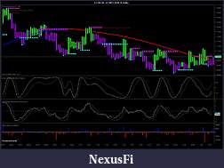 Click image for larger version

Name:	ES 06-10  5_7_2010 (PnF 8 Ticks).jpg
Views:	236
Size:	150.3 KB
ID:	13051