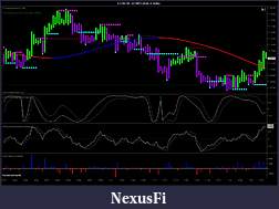 Click image for larger version

Name:	ES 06-10  5_7_2010 (PnF 4 Ticks).jpg
Views:	195
Size:	148.9 KB
ID:	13052