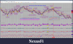Click image for larger version

Name:	6A_6tick_(m)Chart_&_Trades2013-11-28-12-4.png
Views:	325
Size:	371.1 KB
ID:	130550