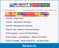 Click image for larger version

Name:	RightLine_3LineIndy.PNG
Views:	269
Size:	250.6 KB
ID:	130651