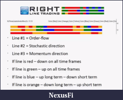 Click image for larger version

Name:	RightLine_3LineIndy.PNG
Views:	336
Size:	250.6 KB
ID:	130651