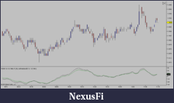 Click image for larger version

Name:	TSI and AaPredictor combined.png
Views:	410
Size:	50.6 KB
ID:	130684