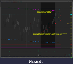 Click image for larger version

Name:	Plot misplaced 1.png
Views:	169
Size:	58.6 KB
ID:	130714