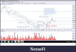 Click image for larger version

Name:	Walter Energy Analysis.png
Views:	203
Size:	106.9 KB
ID:	130728