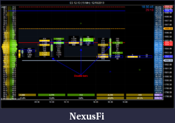 Click image for larger version

Name:	ES 12-13 (15 Min)  12_10_2013.png
Views:	314
Size:	85.2 KB
ID:	130835