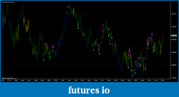Click image for larger version

Name:	es trades.png
Views:	191
Size:	21.7 KB
ID:	13087