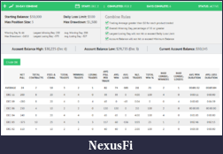 Click image for larger version

Name:	CL_121113_TST_Summary.PNG
Views:	234
Size:	43.9 KB
ID:	130974