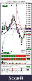 Click image for larger version

Name:	ES 06-10  5_10_2010 (4 Range) Perry n ST.jpg
Views:	260
Size:	68.2 KB
ID:	13098