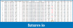 Click image for larger version

Name:	es trade list.png
Views:	149
Size:	39.6 KB
ID:	13100