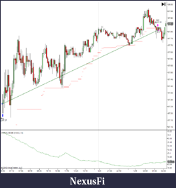 Click image for larger version

Name:	chart.png
Views:	267
Size:	46.4 KB
ID:	131072
