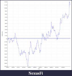 Click image for larger version

Name:	equity.png
Views:	242
Size:	43.0 KB
ID:	131073