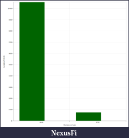 Click image for larger version

Name:	hours.png
Views:	243
Size:	13.8 KB
ID:	131074