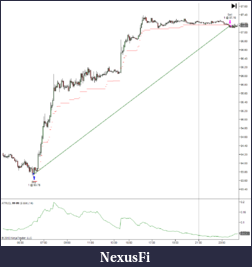 Click image for larger version

Name:	chart2.png
Views:	266
Size:	48.8 KB
ID:	131076