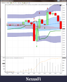 Click image for larger version

Name:	20131218 _ FED decisions and 30yr bond.PNG
Views:	318
Size:	118.6 KB
ID:	131665