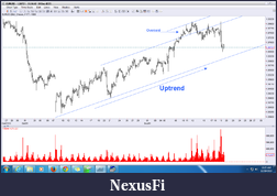 Click image for larger version

Name:	EURUSD Overview.png
Views:	322
Size:	146.9 KB
ID:	131713