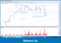 Click image for larger version

Name:	EURUSD Expected outlook.png
Views:	211
Size:	149.0 KB
ID:	131714